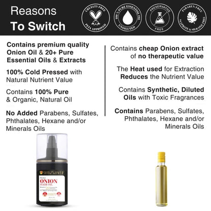 Reasons to switch to Onion Amla Hair Oil: 100% natural ingredients, preservative-free, non-sticky formula, and visible results for stronger, healthier hair.