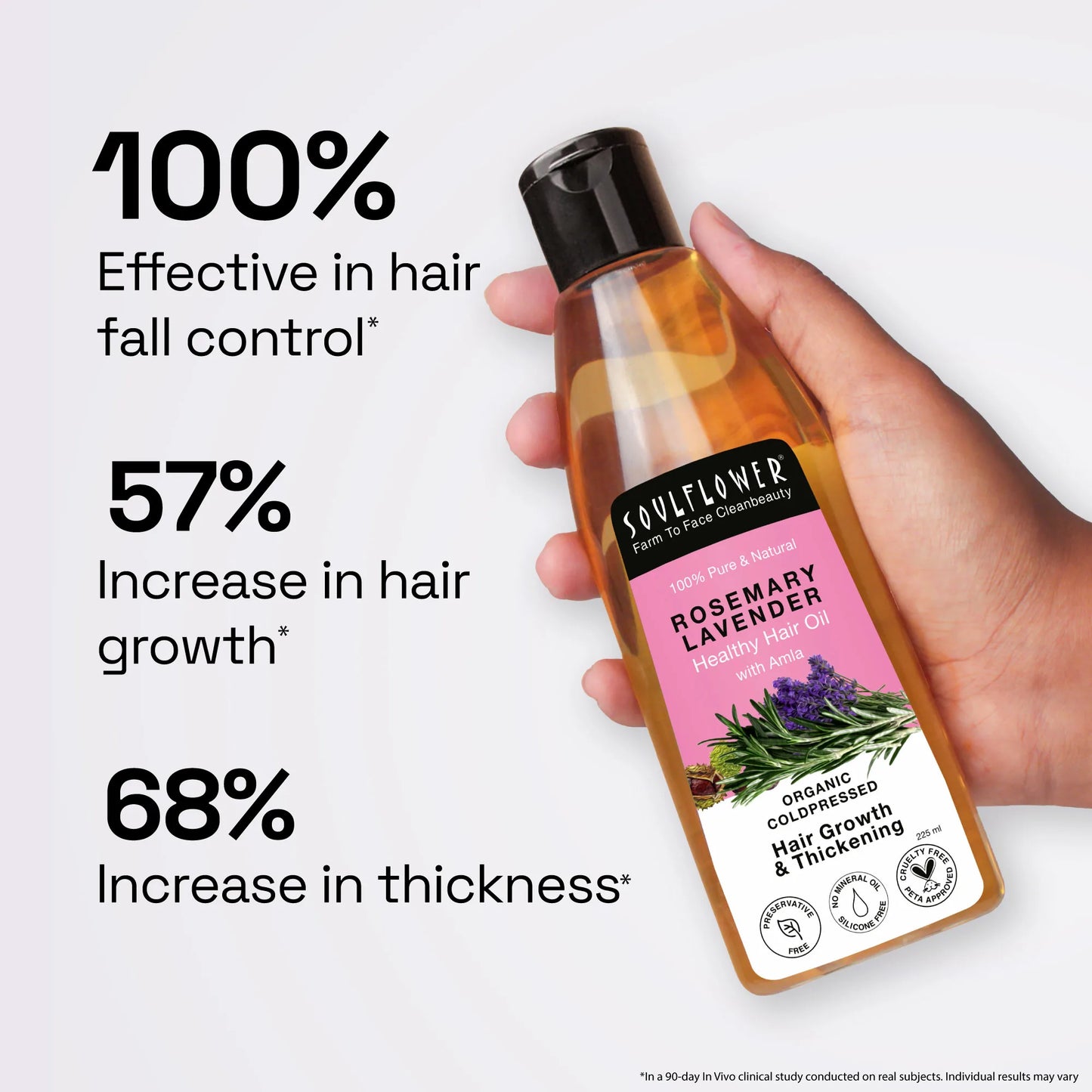 Rosemary Lavender Hair Growth Oil