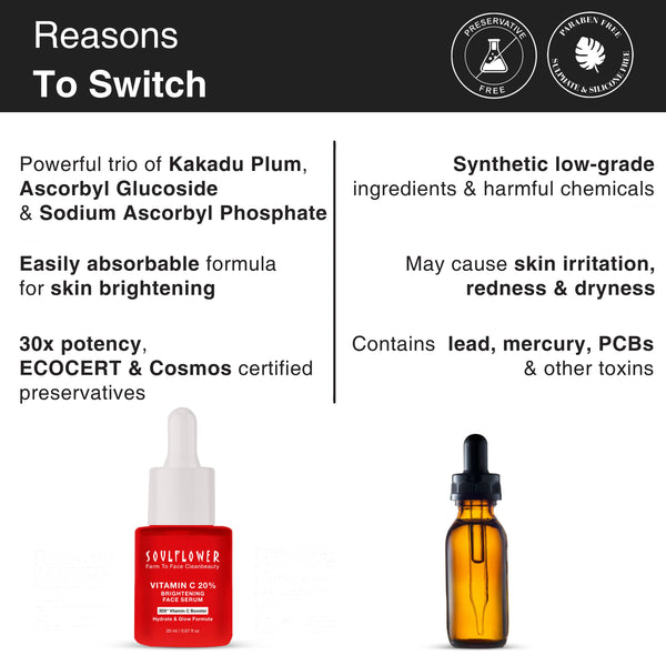 Vitamin C Serum for Bouncier & Brighter Skin, Dermatologically Tested