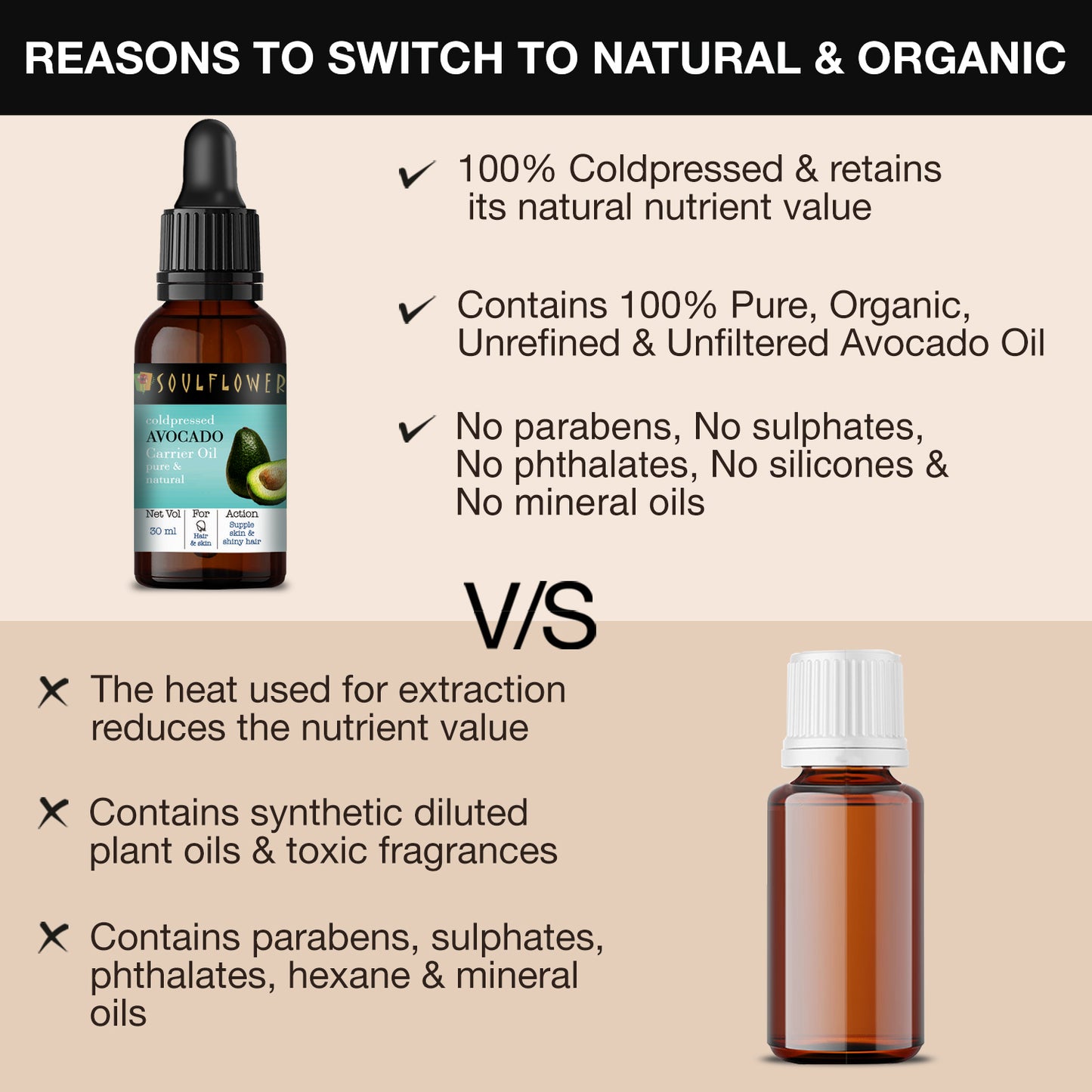 reason to switch to Natural and Organic