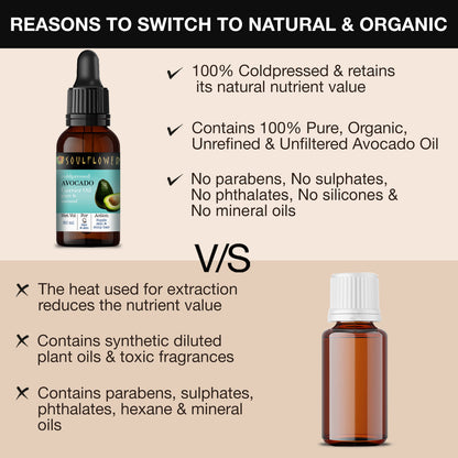 reason to switch to Natural and Organic