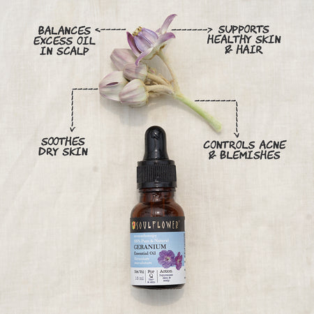 Ingredients of Geranium Essential Oil
