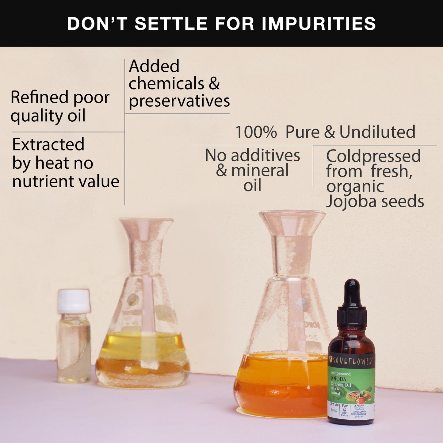Ingredients of Jojoba Essential Oil