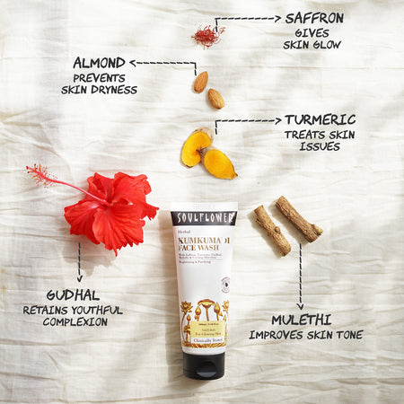 Kumkumadi_Face-Wash_Ingredients