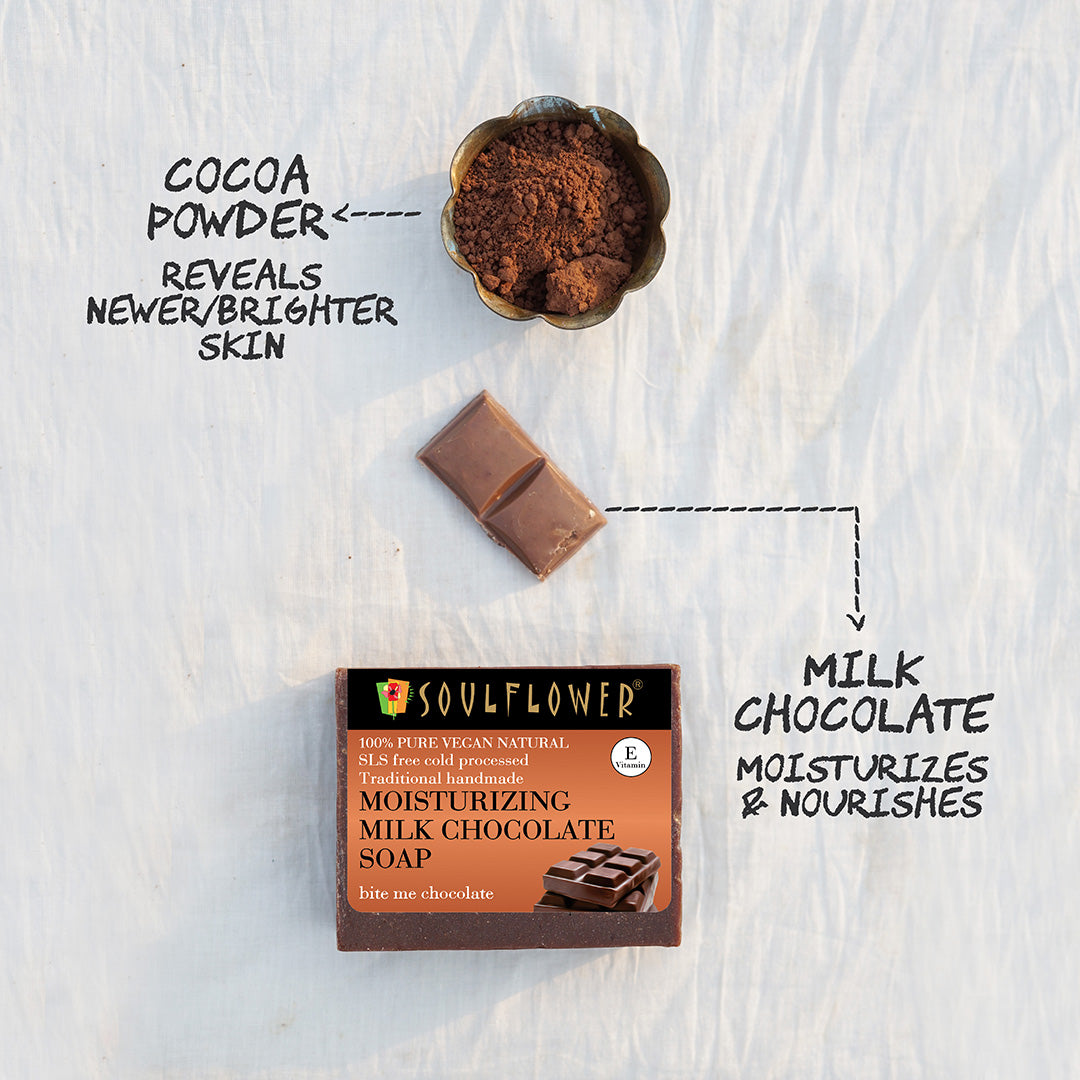Milk-Chocolate-Soap_Ingredient