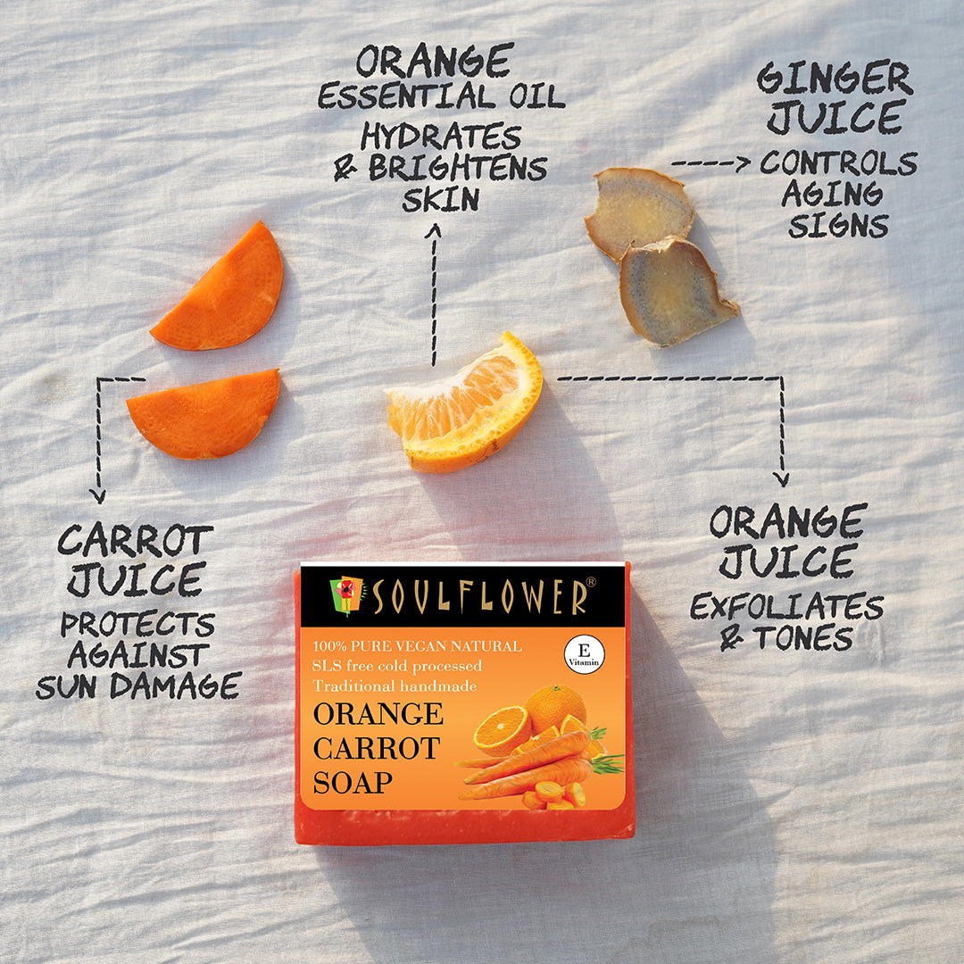 Soulflower Orange-Soap_Ingredient