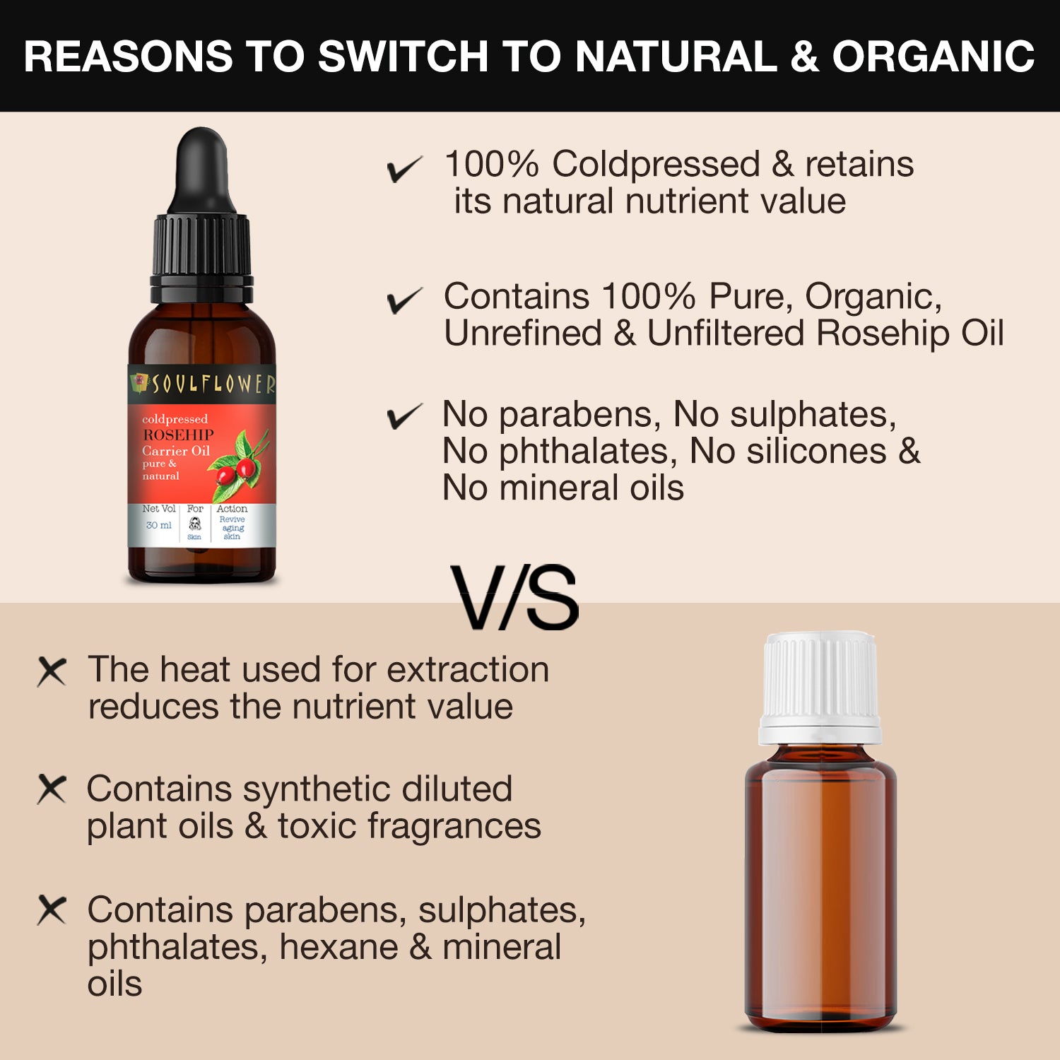 rosehip aromatic Oil