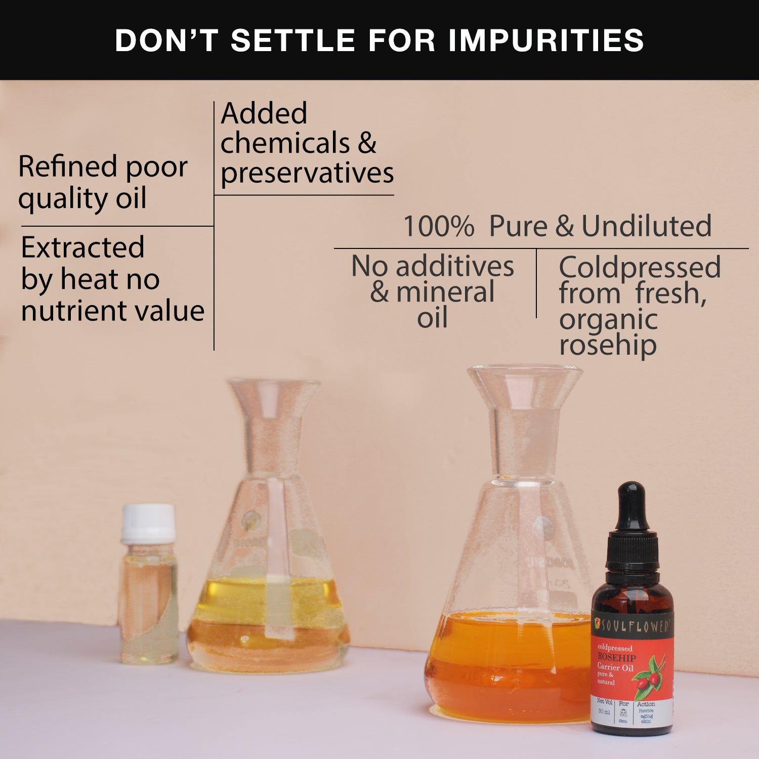 Impurities of other oils