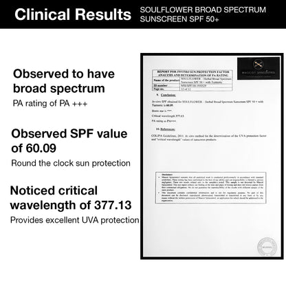 Clinical results